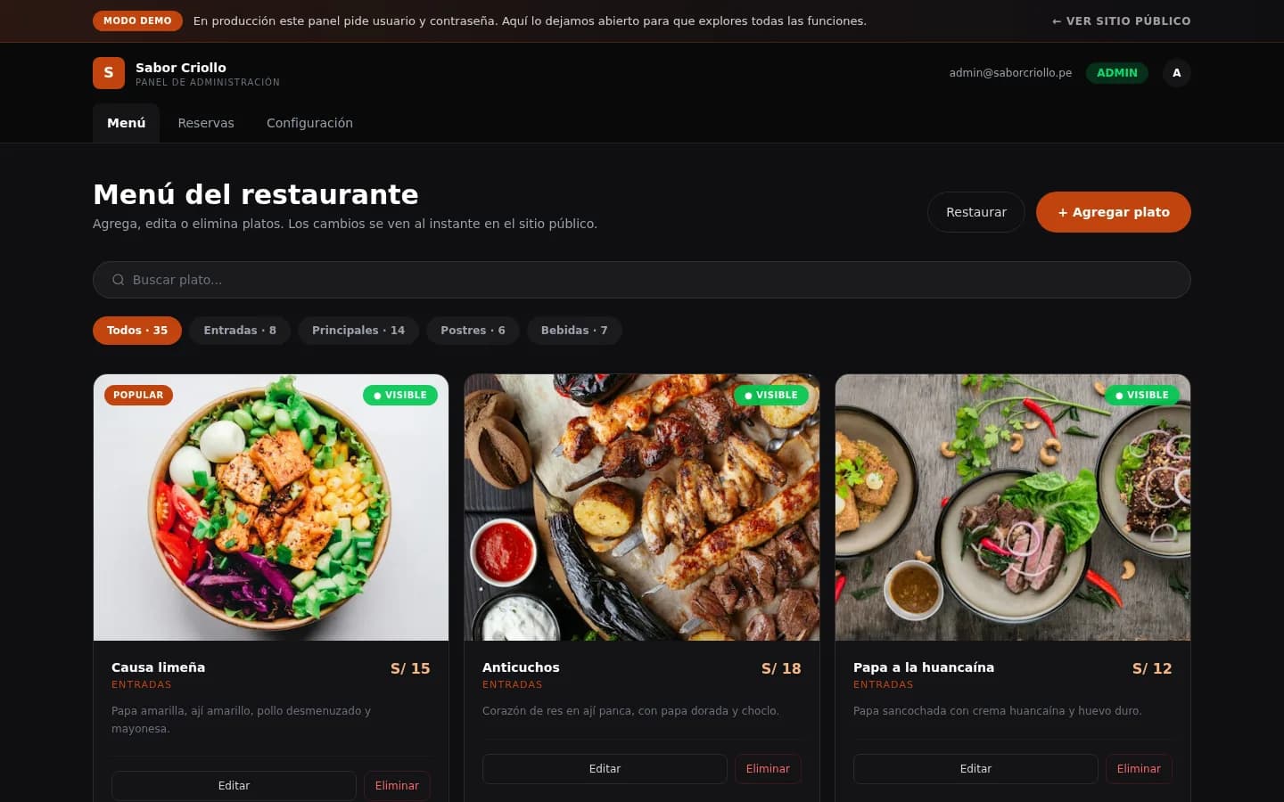 Panel de administración con la lista de platos